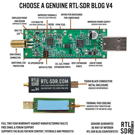 rtl-sdr blog v4